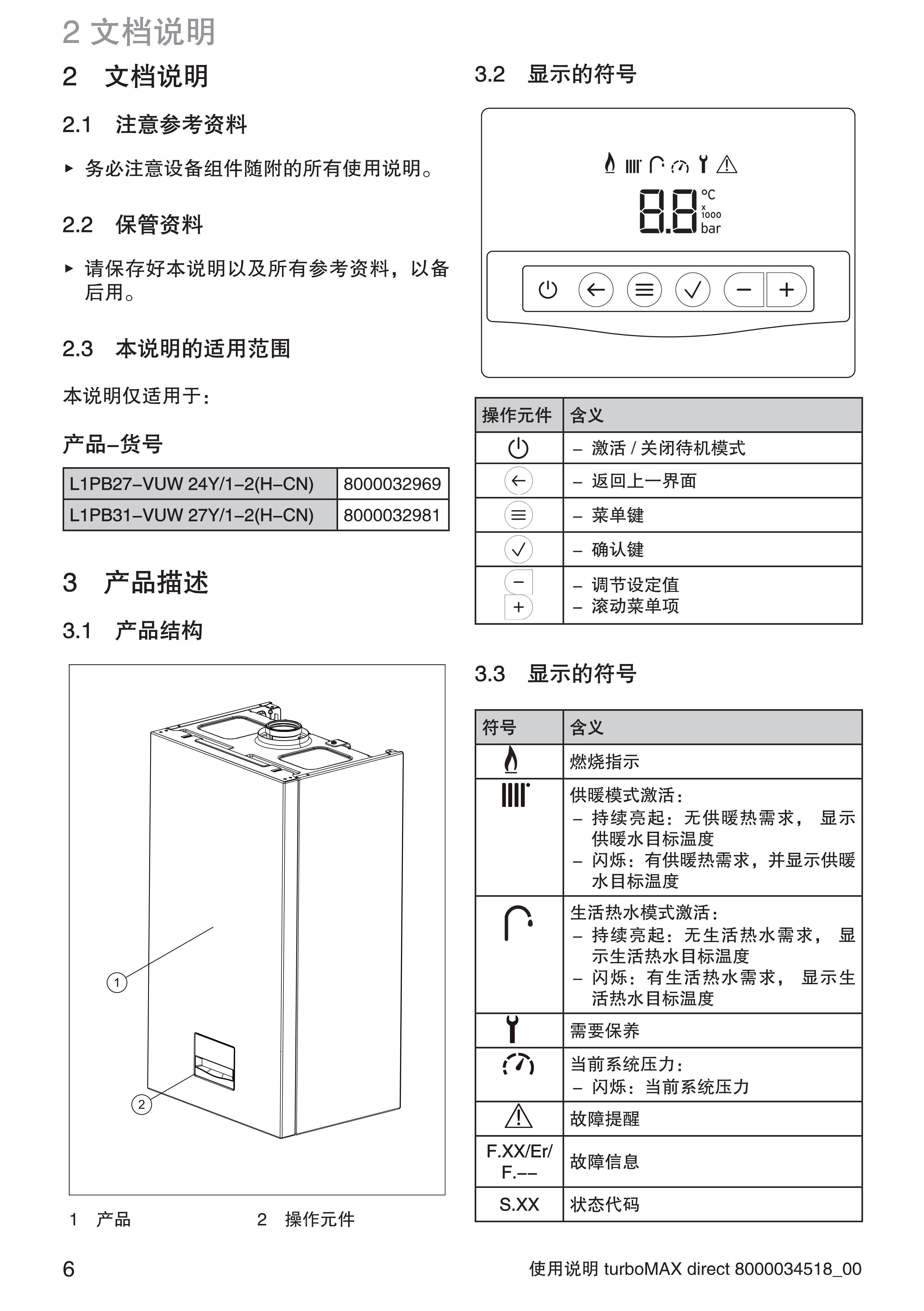 9440 918 Vitodens 100-C B1HG B1JG 打印版_6.jpg