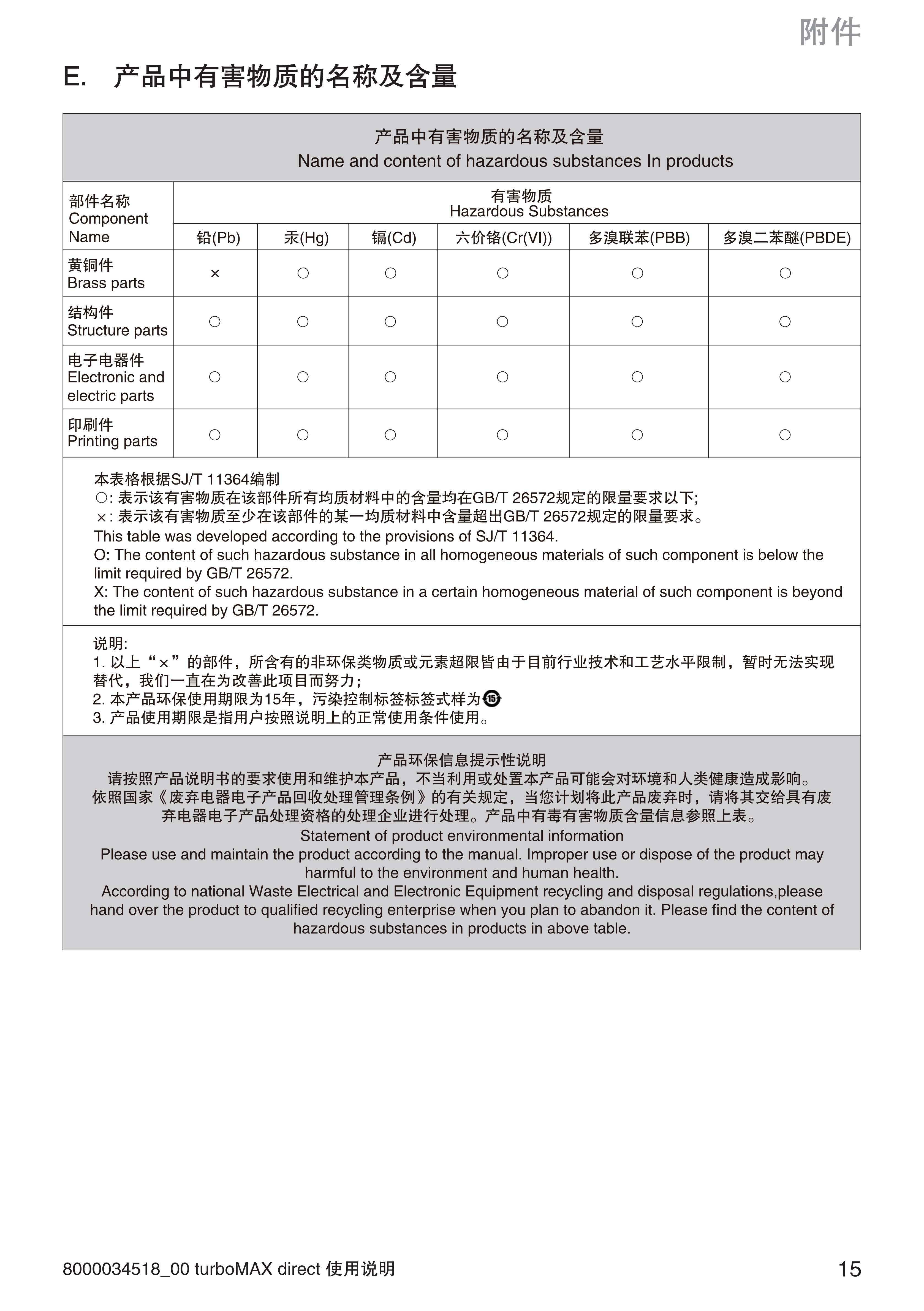 9440 918 Vitodens 100-C B1HG B1JG 打印版_15.jpg